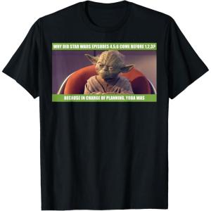image:imageStar Wars Yoda Was In Charge Of Planning Meme TShirtBlack