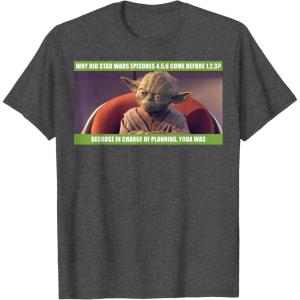 image:imageStar Wars Yoda Was In Charge Of Planning Meme TShirtDark Heather Grey