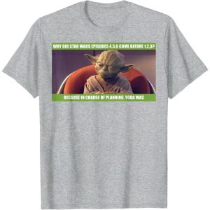 image:imageStar Wars Yoda Was In Charge Of Planning Meme TShirtHeather Grey