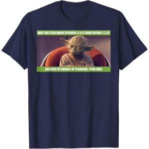 image:imageStar Wars Yoda Was In Charge Of Planning Meme TShirtNavy Blue