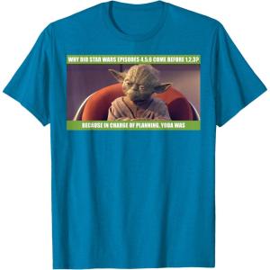 image:imageStar Wars Yoda Was In Charge Of Planning Meme TShirtSapphire Blue