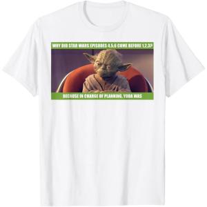 image:imageStar Wars Yoda Was In Charge Of Planning Meme TShirtWhite