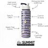 image:imageSimple Modern Summit Water Bottle with Straw Lid  Star Wars 30oz Leak Proof Stainless Steel Insulated Cup  Gifts for Him  The DarkBluey Stripes