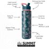 image:imageSimple Modern Summit Water Bottle with Straw Lid  Star Wars 30oz Leak Proof Stainless Steel Insulated Cup  Gifts for Him  The DarkDisney Mickey Mouse Floral on Riptide