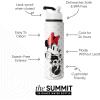 image:imageSimple Modern Summit Water Bottle with Straw Lid  Star Wars 30oz Leak Proof Stainless Steel Insulated Cup  Gifts for Him  The DarkDisney Minnie Mouse Love