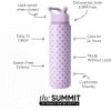 image:imageSimple Modern Summit Water Bottle with Straw Lid  Star Wars 30oz Leak Proof Stainless Steel Insulated Cup  Gifts for Him  The DarkDisney Minnie Mouse Me on Violet Breeze
