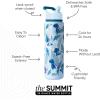 image:imageSimple Modern Summit Water Bottle with Straw Lid  Star Wars 30oz Leak Proof Stainless Steel Insulated Cup  Gifts for Him  The DarkDisney Tropical Stitch