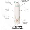 image:imageSimple Modern Summit Water Bottle with Straw Lid  Star Wars 30oz Leak Proof Stainless Steel Insulated Cup  Gifts for Him  The DarkDisney Winnie the Pooh in the Wilderness