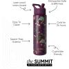 image:imageSimple Modern Summit Water Bottle with Straw Lid  Star Wars 30oz Leak Proof Stainless Steel Insulated Cup  Gifts for Him  The DarkHarry Potter Herbology