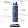 image:imageSimple Modern Summit Water Bottle with Straw Lid  Star Wars 30oz Leak Proof Stainless Steel Insulated Cup  Gifts for Him  The DarkMarvel Spiderman Mashup