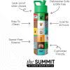 image:imageSimple Modern Summit Water Bottle with Straw Lid  Star Wars 30oz Leak Proof Stainless Steel Insulated Cup  Gifts for Him  The DarkMinecraft Mashup
