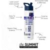 image:imageSimple Modern Summit Water Bottle with Straw Lid  Star Wars 30oz Leak Proof Stainless Steel Insulated Cup  Gifts for Him  The DarkStar Wars R2D2
