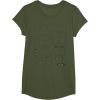 image:imageStar Wars Stormtrooper Helmet Diagram TShirt TShirtOlive Green