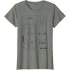 image:imageStar Wars Stormtrooper Helmet Diagram TShirt TShirtOlive Heather