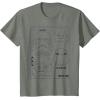 image:imageStar Wars Stormtrooper Helmet Diagram TShirt TShirtOlive Heather