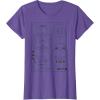 image:imageStar Wars Stormtrooper Helmet Diagram TShirt TShirtPurple Heather