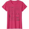image:imageStar Wars Stormtrooper Helmet Diagram TShirt TShirtRed Heather