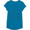 image:imageStar Wars Stormtrooper Helmet Diagram TShirt TShirtSapphire Blue