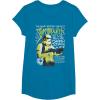 image:imageStar Wars Stormtrooper Music Poster TShirt TShirtSapphire Blue