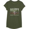 image:imageStar Wars The Mandalorian and Grogu Anzellans Wanted TShirtOlive Green