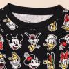 image:imageAmazon Essentials Disney  Marvel  Star Wars Boys and Toddlers SnugFit Cotton Pajama Sleepwear SetsMickey and Friends