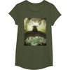 image:imageStar Wars The Mandalorian and Grogu Movie Meditating Poster TShirtOlive Green