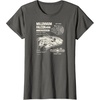 image:imageStar Wars  Millennium Falcon Schematic TShirtAsphalt Grey