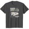 image:imageStar Wars  Millennium Falcon Schematic TShirtDark Heather Grey