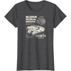 image:imageStar Wars  Millennium Falcon Schematic TShirtDark Heather Grey