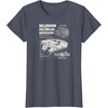 image:imageStar Wars  Millennium Falcon Schematic TShirtHeather Blue