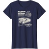 image:imageStar Wars  Millennium Falcon Schematic TShirtNavy Blue