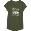 image:imageStar Wars  Millennium Falcon Schematic TShirtOlive Green