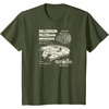 image:imageStar Wars  Millennium Falcon Schematic TShirtOlive Green