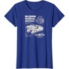 image:imageStar Wars  Millennium Falcon Schematic TShirtRoyal Blue