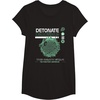 image:imageStar Wars The Death Star Tie Fighter Defence Big Chest Logo TShirtBlack