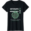 image:imageStar Wars The Death Star Tie Fighter Defence Big Chest Logo TShirtBlack