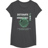 image:imageStar Wars The Death Star Tie Fighter Defence Big Chest Logo TShirtDark Heather Grey