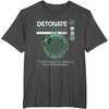image:imageStar Wars The Death Star Tie Fighter Defence Big Chest Logo TShirtDark Heather Grey
