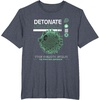image:imageStar Wars The Death Star Tie Fighter Defence Big Chest Logo TShirtHeather Blue