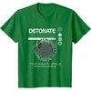 image:imageStar Wars The Death Star Tie Fighter Defence Big Chest Logo TShirtKelly Green