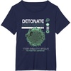 image:imageStar Wars The Death Star Tie Fighter Defence Big Chest Logo TShirtNavy Blue