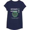 image:imageStar Wars The Death Star Tie Fighter Defence Big Chest Logo TShirtNavy Blue