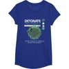 image:imageStar Wars The Death Star Tie Fighter Defence Big Chest Logo TShirtRoyal Blue