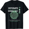image:imageStar Wars The Death Star Tie Fighter Defence Big Chest Logo TShirtBlack