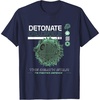 image:imageStar Wars The Death Star Tie Fighter Defence Big Chest Logo TShirtNavy Blue