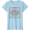 image:imageStar Wars Jabba The Hutt Loans Comic TShirtBaby Blue