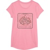 image:imageStar Wars Jabba The Hutt Loans Comic TShirtPink