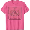 image:imageStar Wars Jabba The Hutt Loans Comic TShirtPink Heather