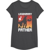 image:imageStar Wars The Mandalorian Fathers Day Legendary Father TShirtDark Heather Grey