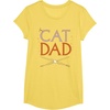image:imageStar Wars Cat Dad Pet Parent Lightsabers TShirtLemon Yellow